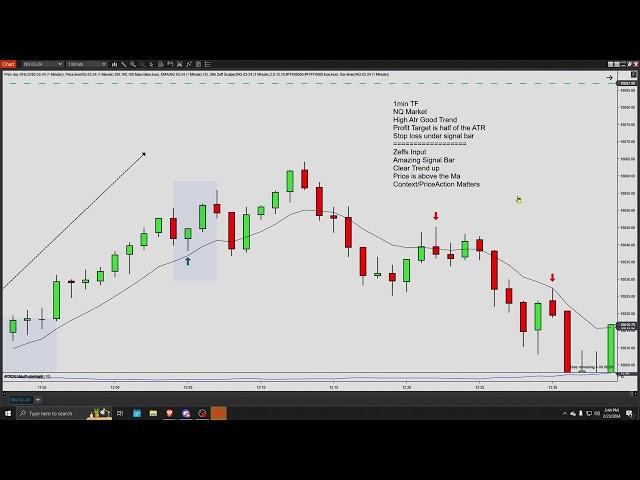 NQ 1 Min Scalping Strategy 85% Win Rate