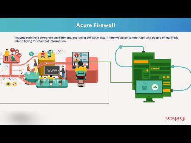 Azure DDOS  | AZ-900 Exam Preparation | Azure Fundamentals