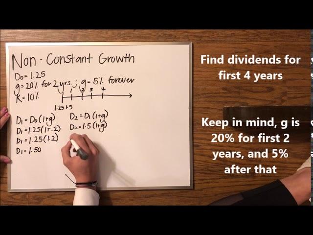 Stock Valuation Non constant Growth