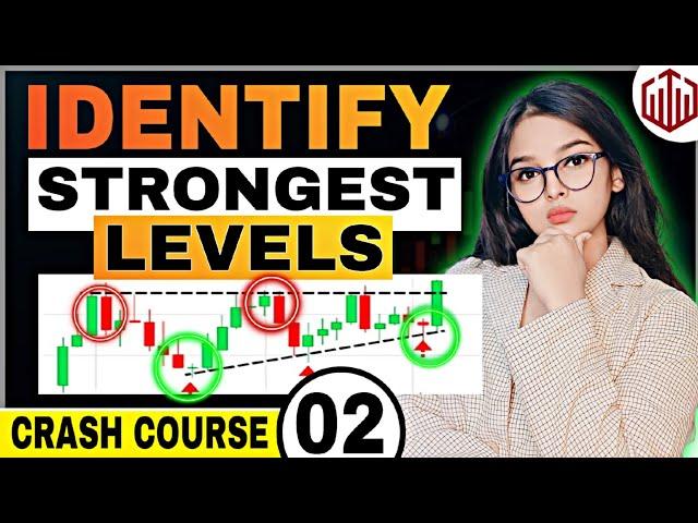 QUOTEX TRADING COURSE :- 02  Identify Strong Levels