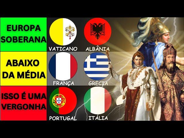 Qual é o PAÍS EUROPEU COM MAIS HISTÓRIA? - TIERLIST