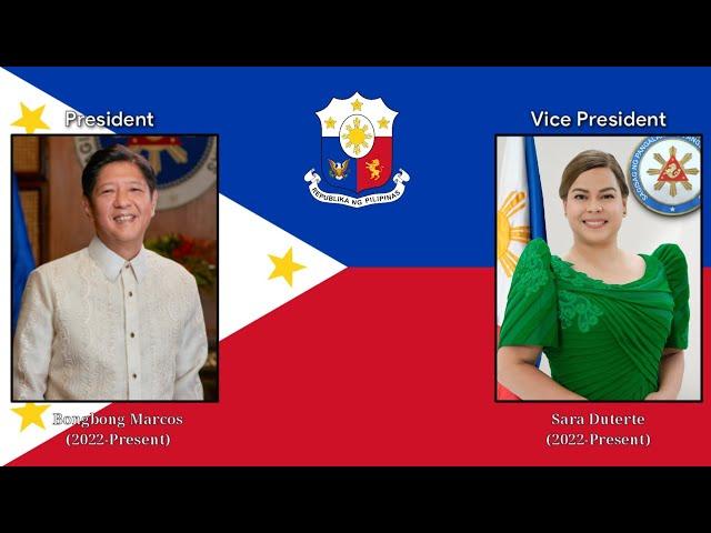 National Anthem Republic of the Philippines, (Lupang Hinirang) President And Vice President 2022