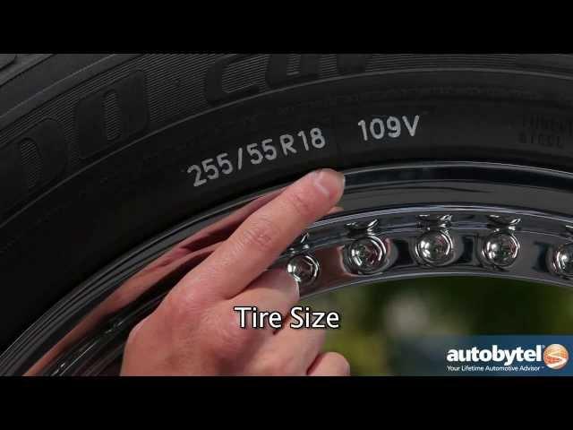 How to Read a Tire Size & Understanding a Tire Sidewall - ABTL Auto Extras