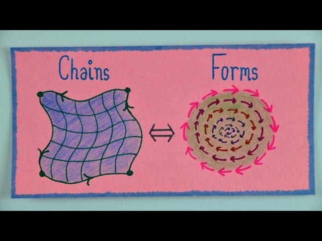 The derivative isn't what you think it is.