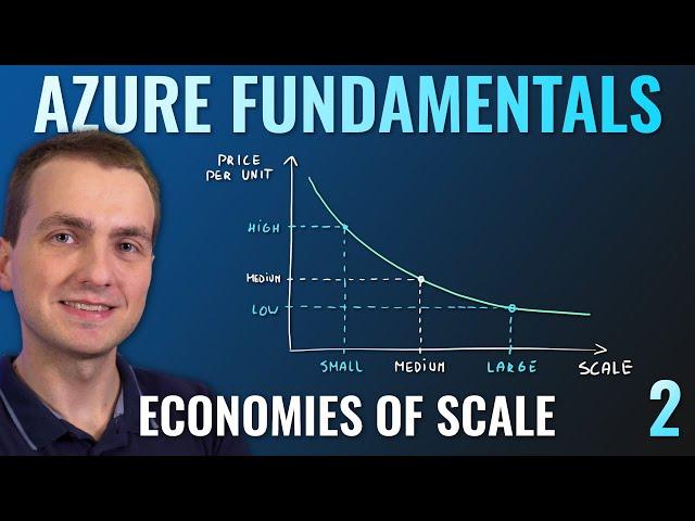 AZ-900 Episode 2 | Principle of economies of scale | Microsoft Azure Fundamentals Full Course