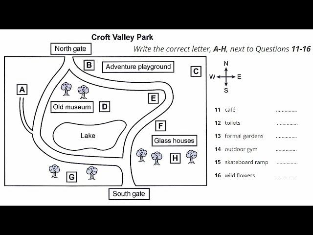 IELTS Listening Map with Answers and Script - Croft Valley Park