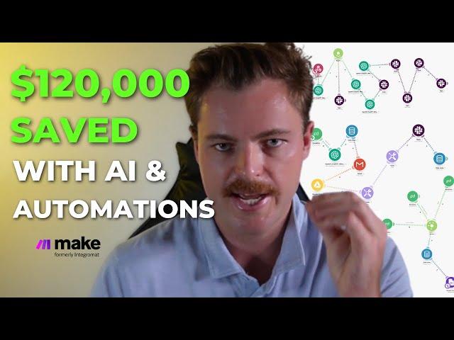 How to Use AI Automations to Streamline Business Processes in 2023 || Full Training