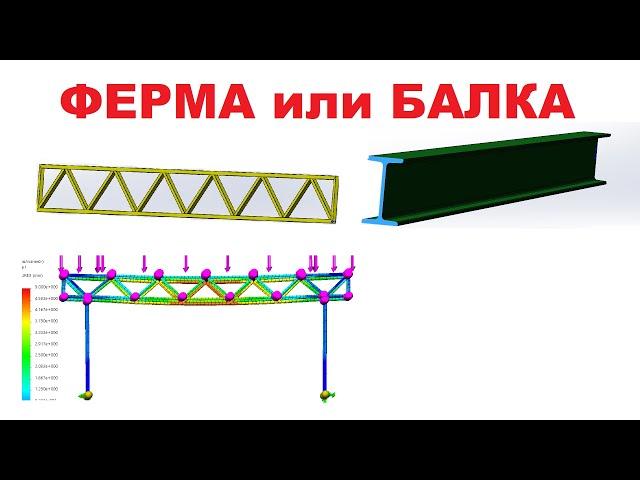 Балка из двутавра или ферма из профильной трубы  3D Симуляция нагрузки и визуализация #моделирование