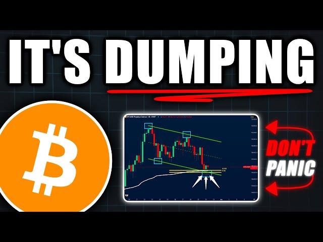 BITCOIN: It’s Getting Scary! (bad news) - BTC, XRP Price Prediction Today