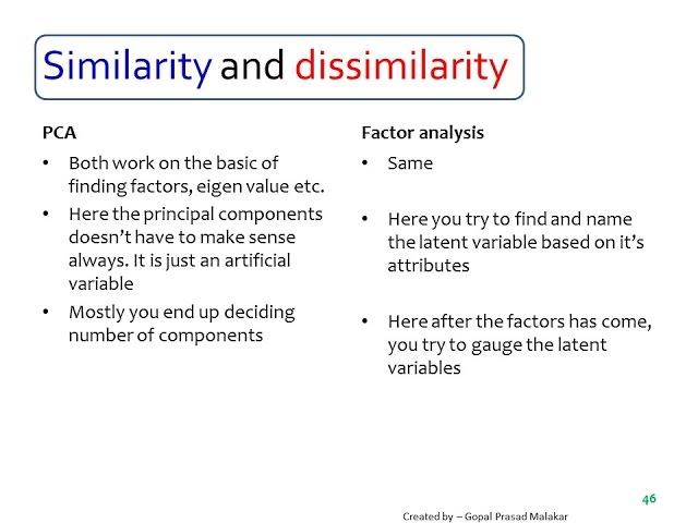 Introduction to Factor Analysis and Factor Analysis vs. Principal Component Analysis (PCA)