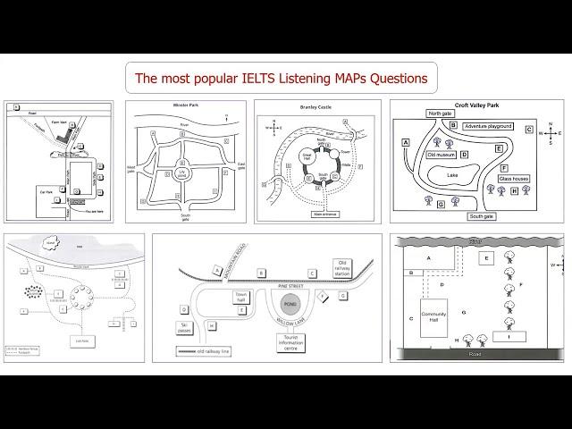 IELTS Listening All MAPs || Listening Practice