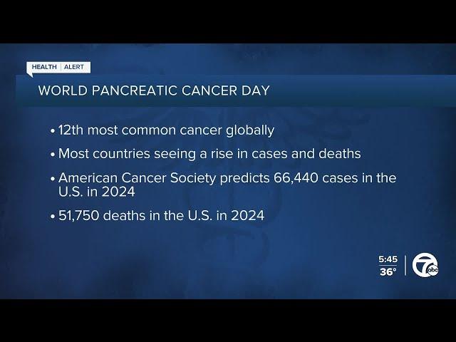 It's World Pancreatic Cancer Day. Here's what to know about the ‘Silent Killer’