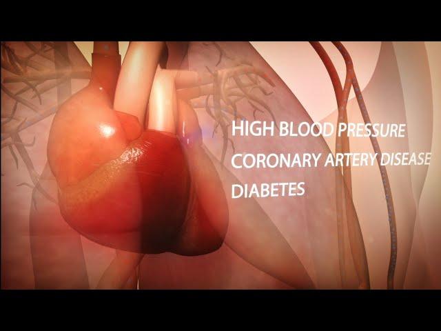 Heart Failure 3D medical video |Learn biology with musawir| #cardiology