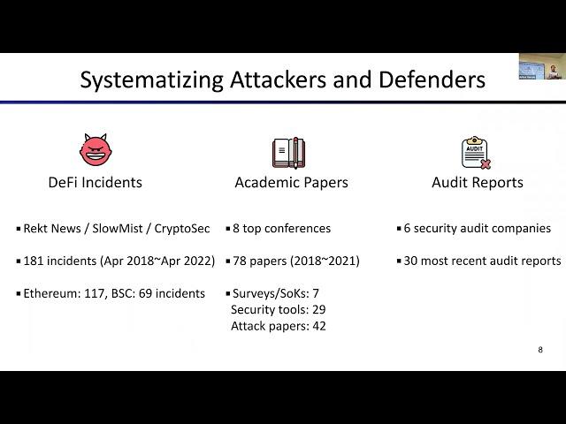 "What can we learn from four years of attacks on Decentralized Finance?" (Arthur Gervais)