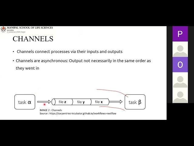 Introduction to NextFlow  by Sandeep Mallya, MAHE