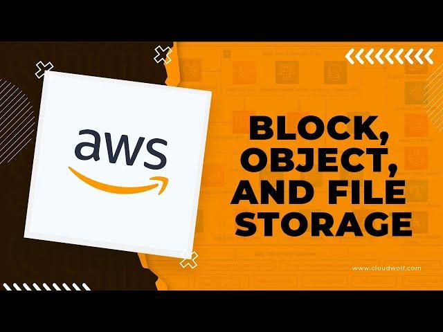 What's the Difference Between Block, Object, and File Storage in AWS?