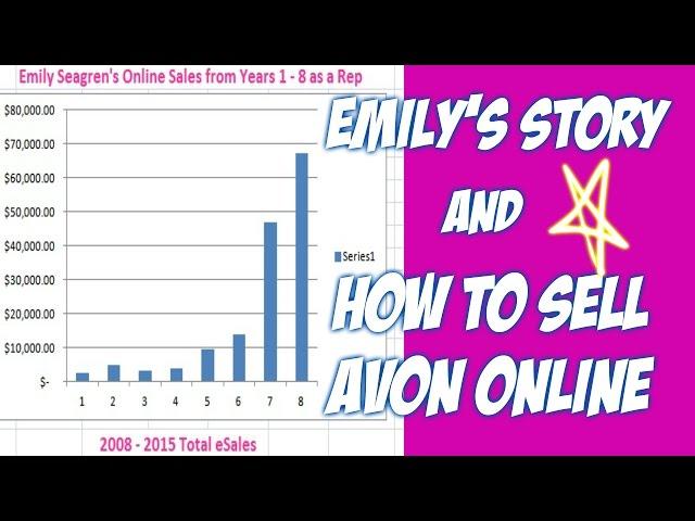 Sell Avon Online - How to Sell Avon Online