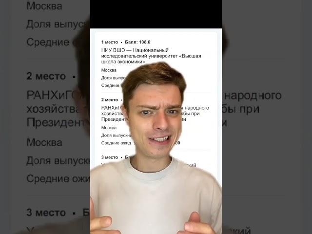 Как вам рейтинг? #история #егэ #егэ2024 #огэ #history #shorts