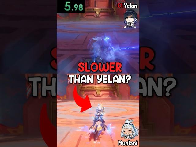 is MUALANI the FASTEST CHARACTER in Genshin Impact?