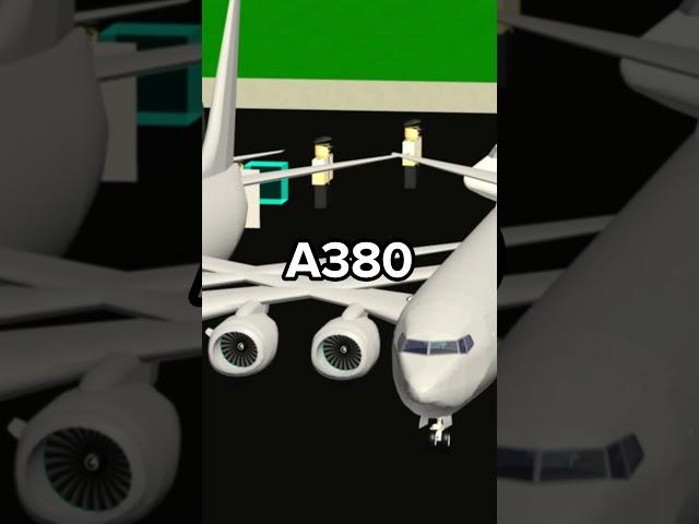 The Next PTFS UPDATE will be HUGE! ️#aircraft #aviation #projectflight #robloxlanding #roblox #ptfs