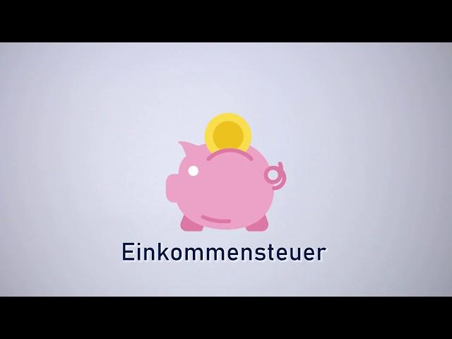 Einkommensteuer einfach erklärt