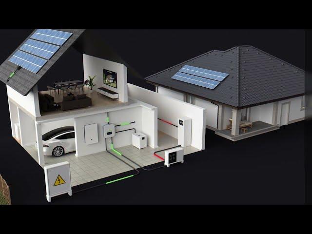 SG CONNECT - Smart Energy For Every Home