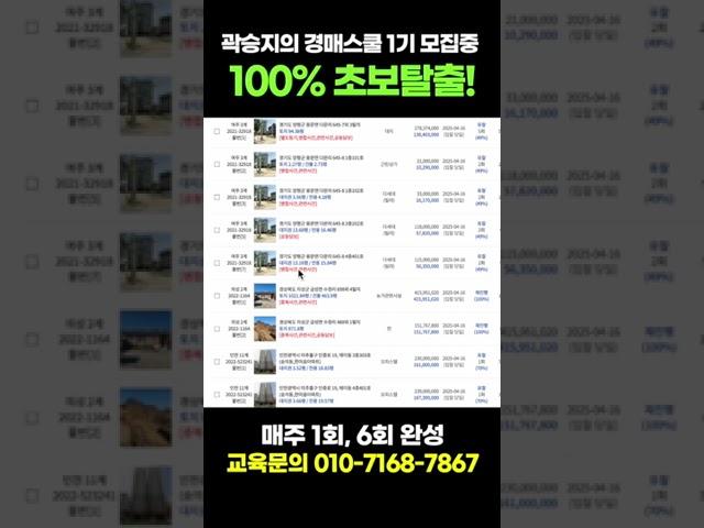2만3천건 중 '진짜 돈 되는 경매물건' 고르는 법, 알려줄게요