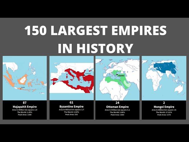 Top 150 Largest Empires in History