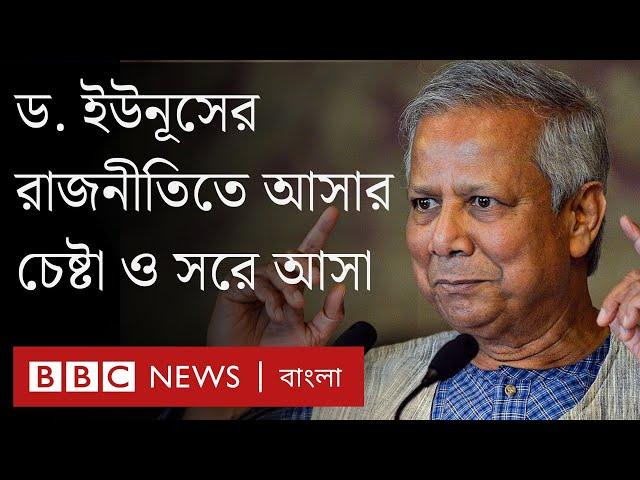 ড. ইউনূস ২০০৭ সালে রাজনীতিতে আসার চেষ্টা করেছিলেন যেভাবে