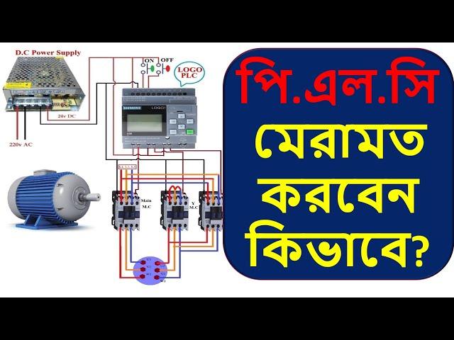 PLC মেরামত, সংযোগ  করণ, PLC wiring, Selection,  Troubleshooting and PLC Maintenance | Concept of PLC