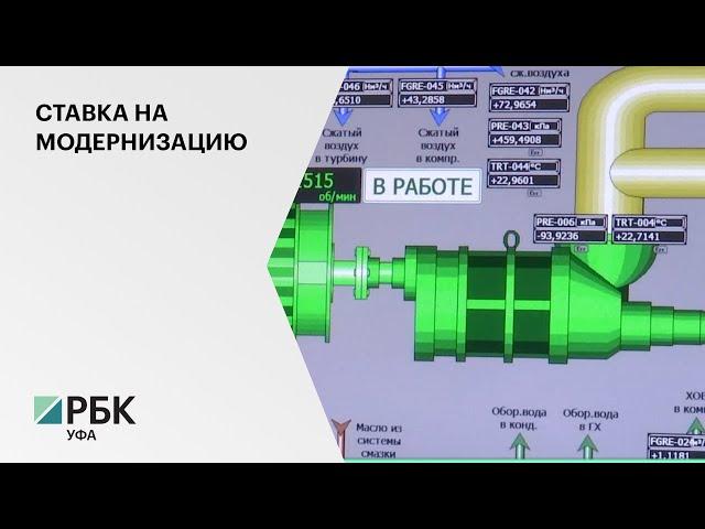 На заводе «Сода» АО «БСК» запущен первый компрессор китайского производства стоимостью 500 млн руб.