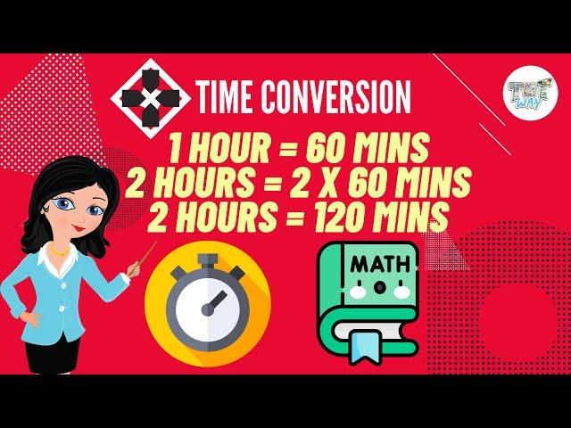 Time Conversion (Hours | Minutes | Seconds) Math - Tutway