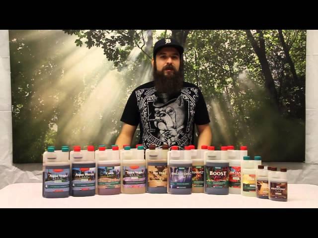 CANNA Nutrient Review