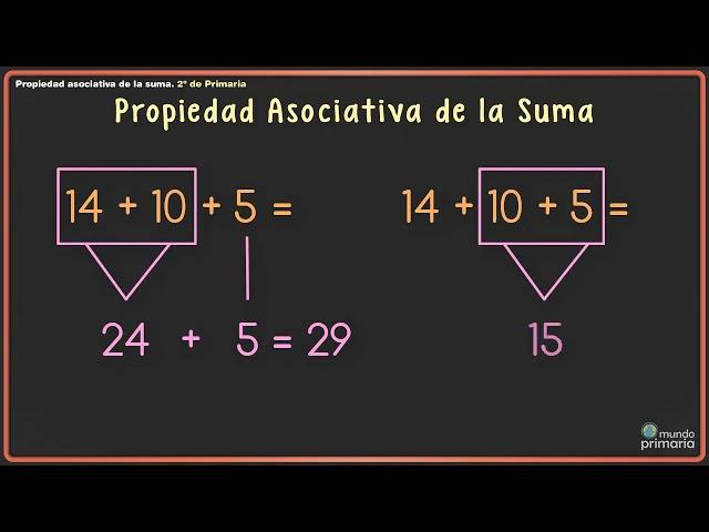 Propiedad asociativa de la suma