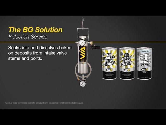 BG Induction Fuel System Service - Product Knowledge