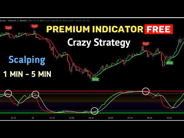 Crazy Scalping Strategy: NEW premium indicator Free : forex & crypto, stock market 5 min bitcoin