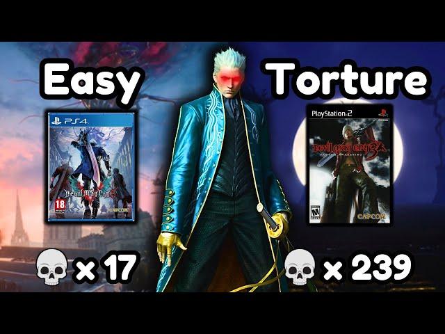 Which Devil May Cry is the Hardest?