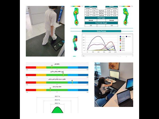 Children foot pressure analysis