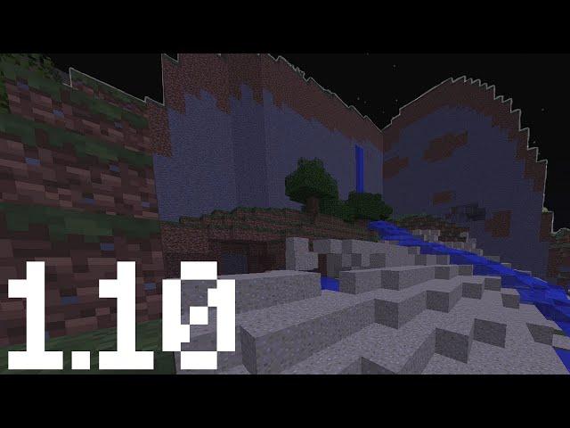 Upgrading a Minecraft world's version until It breaks