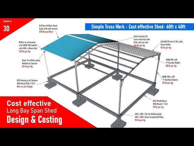 Simple truss work - Cost Effective Shed work - 60ft x 40ft RCC + Steel Roofing