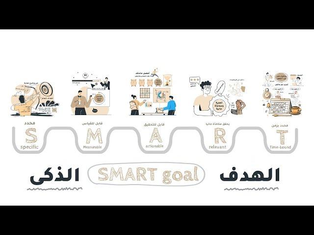 الأهداف الذكية SMART Goals كيف تحدد أهدافك بذكاء؟�