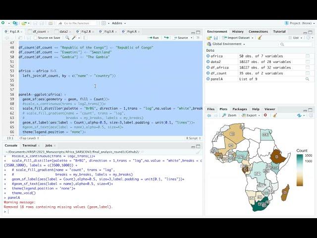 Genomics Surveillance in Africa Webinar: How to make publication ready professional looking Figures.