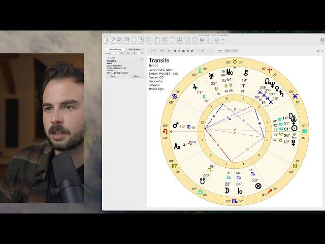 My OFFICIAL Election Prediction: Astrology of 2024 Presedential Election Live Stream