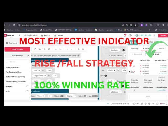 The Best Indicator For Rise/Fall Strategy| 100% Winning Rate