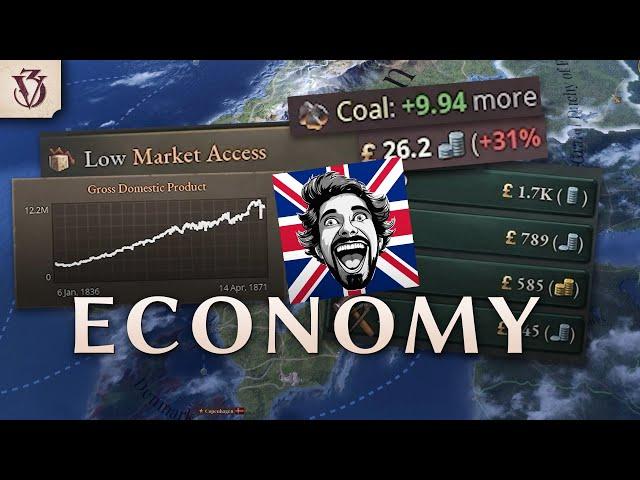 How To... Kickstart Your Economy | Victoria 3