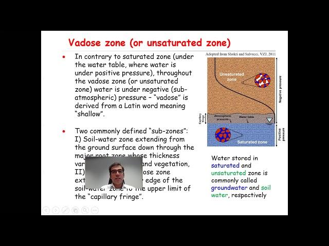 Vadose zone, Capillary fringe, Saturated zone