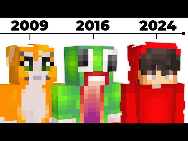 The ENTIRE Evolution of Minecraft Kids Content