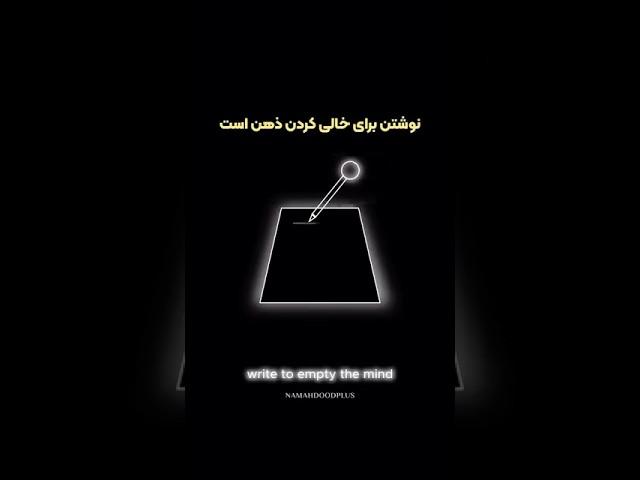 ذهن هم مانند جسم نیاز به رشد و تقویت دارد!#ذهن #ذهنیت #رشد_شخصی #رشد #روانشناسی #beatstostudy #iran