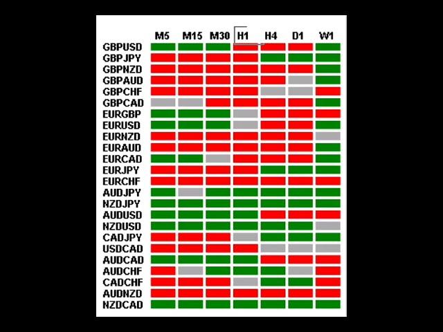 19/05/2023 DAILY Forex Trading Signals, Crypto trading Signals