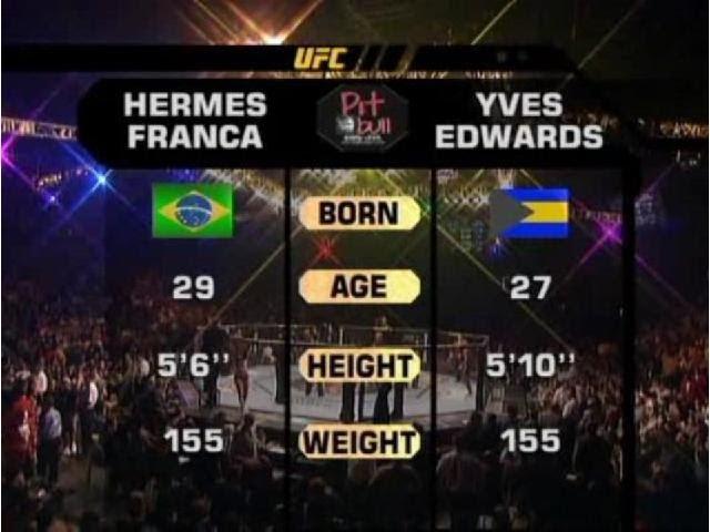 Hermes Franca vs Yves Edwards